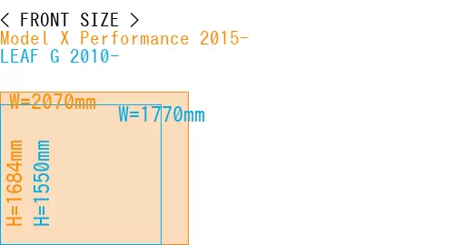 #Model X Performance 2015- + LEAF G 2010-